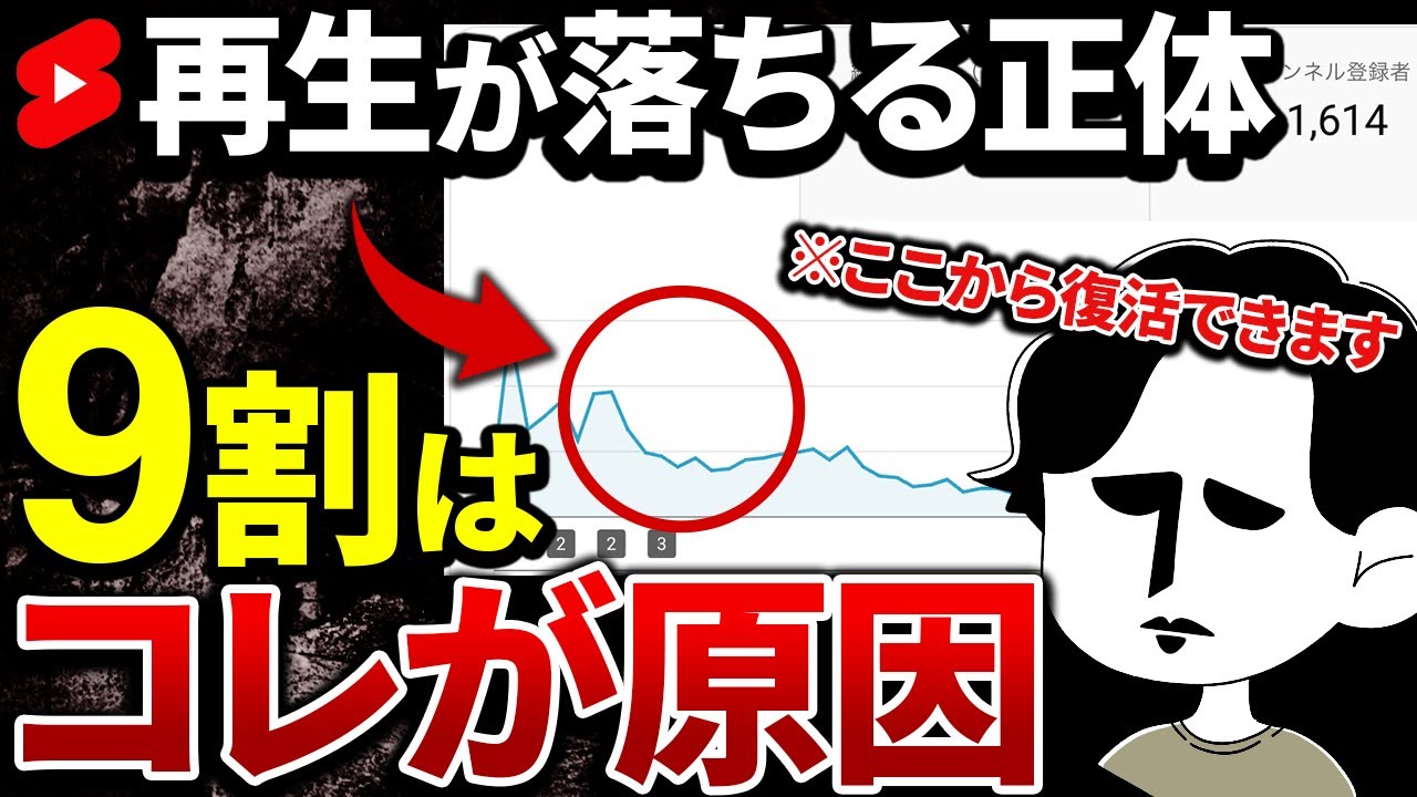 【収益下落】YouTube初心者がやりがちな再生回数を落とすアレについて解説
