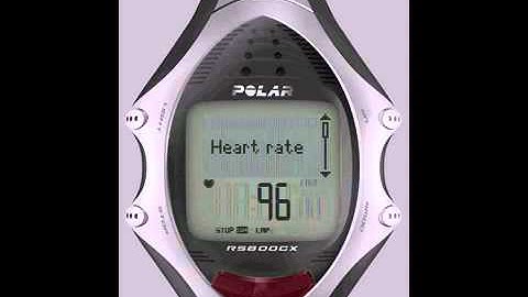 Getting Started with the RS800CX - YouTube.flv