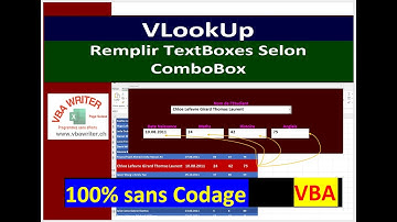 VBA VLookUp/ remplir TextBoxes selon sélection dans ComboBox|Sans Codage_86.VbaWriter.ch