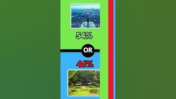 Would you Rather ? #wouldyouratherhardestchoicesever  #wouldyourathergame #wouldyourather