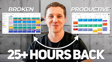 5 Systems that Save Me 25+ Hours a Week (as an entrepreneur)