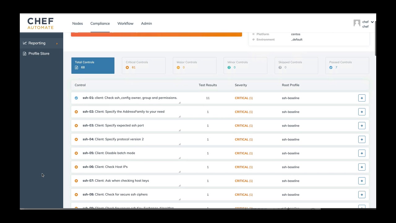 View issues with the SSH configuration - Fleet-wide