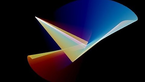 chaos with one million double pendulum | #ButterflyEffect #Simulation