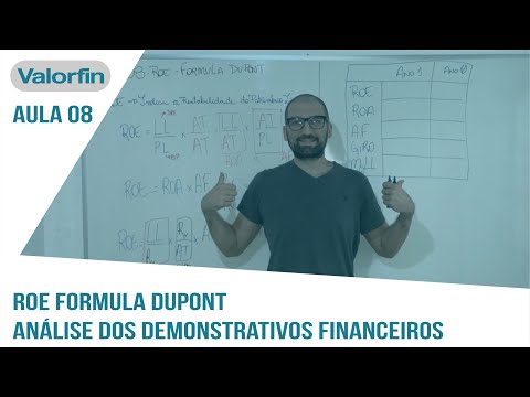 Vídeo: Por que a análise dupont é importante?