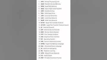 Computer related full forms |Full Form #computer #fullform