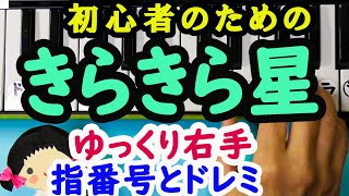 楽譜が読めなくても弾ける【きらきら星】指番号・ドレミ字幕付きで弾く右手ピアノ