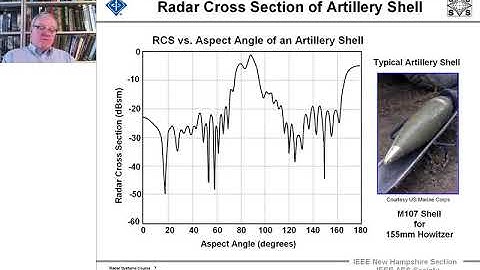 Radar Systems Engineering Course by Dr. Robert M. O