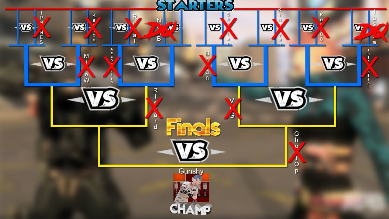 APB RELOADED - LIVE TOURNAMENT *FINAL* (PS4) NA