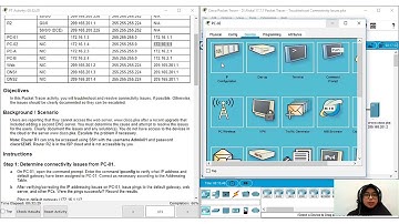 17.7.7 Packet Tracer - Troubleshoot Connectivity Issues