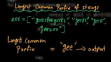 13.Longest Common Prefix |  String | Python | GFG | Must do coding Questions
