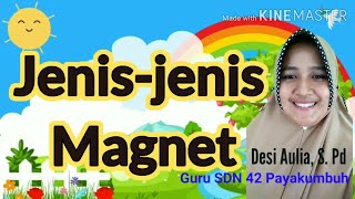 Jenis-jenis Magnet