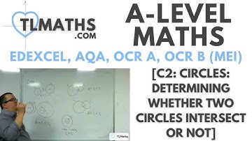 A-Level Maths C2-15 [Circles: Determining whether Two Circles Intersect or Not]