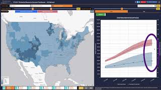 US Medical Resource Dashboard Tutorial