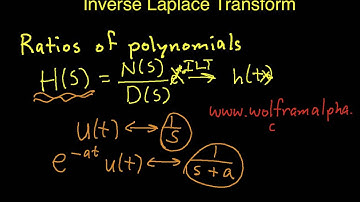 Inverse Laplace Transform Part 1