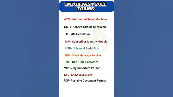 UPSC/GATE/IIT/JEE/SAT/CAT/MAT/NEET/AIIMS/SSC/CGL/UGC/NET/SET Full Form #viral #currentaffairs #gk