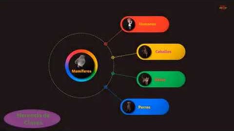 025.-Aprender C++ desde cero con Unreal Engine 4. Herencia de Clases.