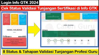 Cara Login Info GTK 2024 dan Cek Status Validasi Tunjangan Profesi Guru (TPG) di INFO GTK 2024