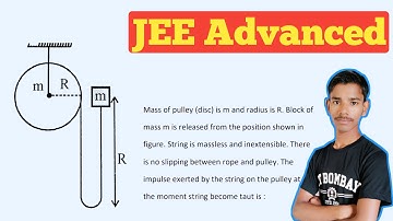 challenging problem on Impulse Momentum Theorem || jee advanced 2021 || mechanics best problem