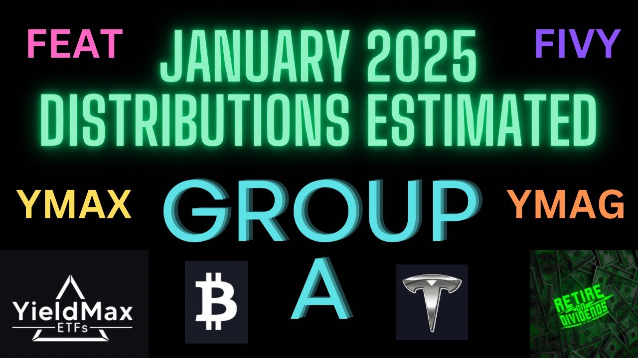 YieldMax January 2025 Group A Distribution Estimated (TSLY, OARK, YBIT ...