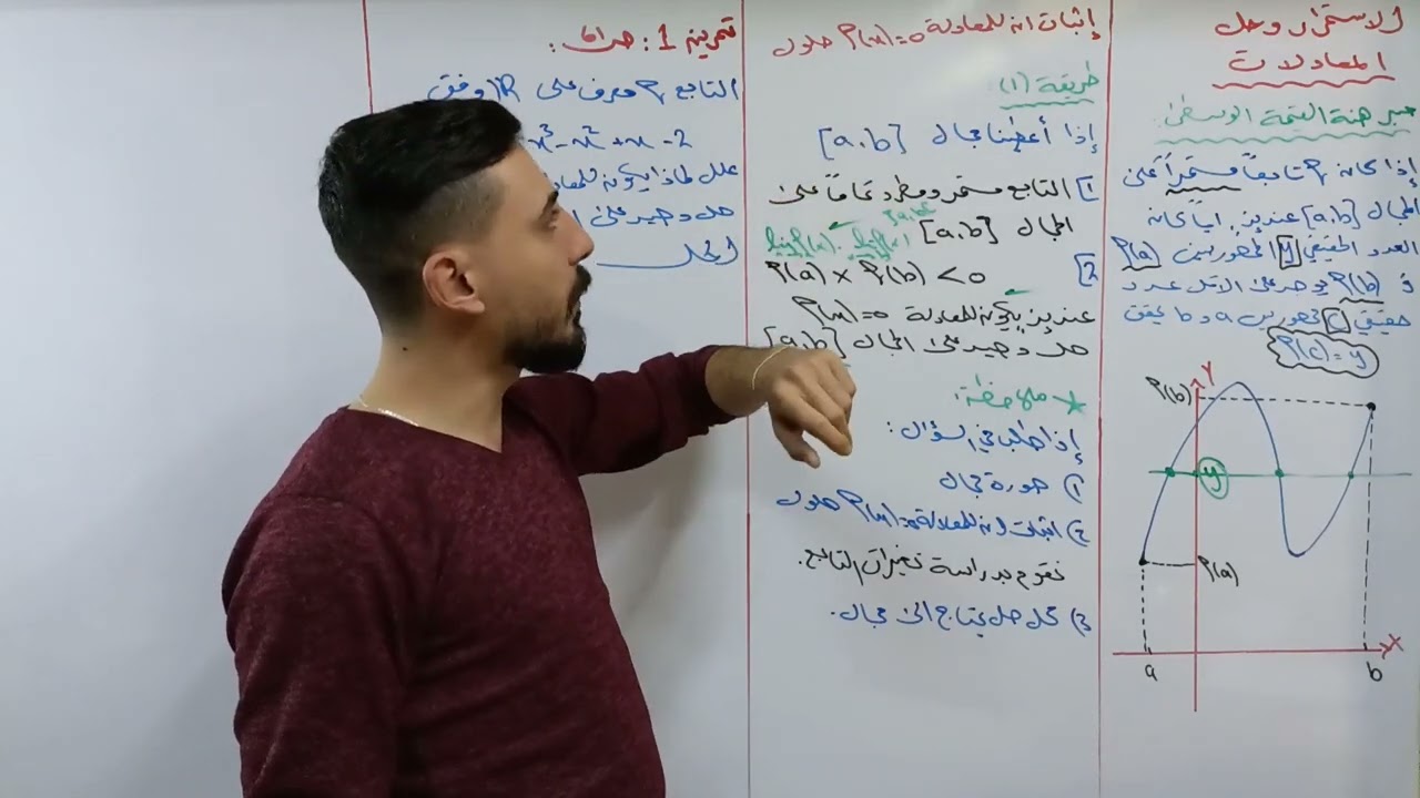 الدرس التاسع عشر : مبرهنة القيمة الوسطى ( بكالوريا علمي )