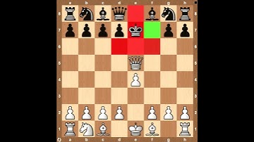 Thumbnail of Trap in  Damiano Defense  👀 one of the oldest chess openings  👀