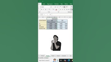 Master Class Excel- Merge And Center ❗❗ #shorts #ytshorts #youtubeshorts_  #youtube