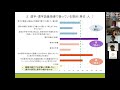 「漢字圏の学習者は何を知っていて、何を知らないのか」JFT Online Lecture