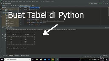 Cara Membuat Tabel di Python(tanpa Tkinter)