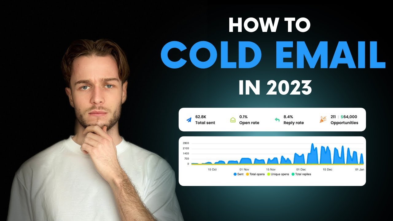 How to cold email in 2023 (Ultimate Guide) - YouTube