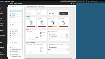 Azure Security Center - Overview