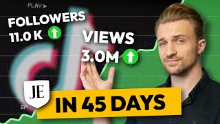 Grow on TikTok FAST as a Luxury brand  |  0-11K followers in 45 Days  |  JamesEdition Case Study