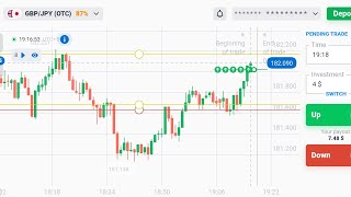 1 minute price action based trades] Binary Options ] Trade With Beginner Trader |#quotexlivetrading