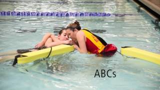 Spinal Injury Management - Ineffective Breathing