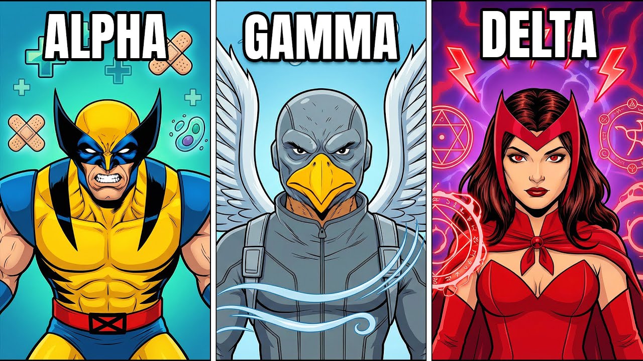 Mutant Classifications The 7 Levels of Mutant Classification Explained in 15 Minutes (Marvel ...