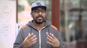 How to Use Camtasia to Sell a Product or Service