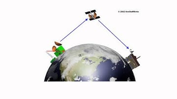 OCR Science P1 Wireless Technology