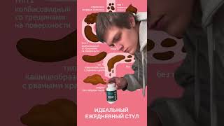 Пробиотики и Пребиотики на WB: #WW136468 - копируй и вставляй на ВБ.