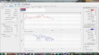 Bode Plot Measurement
