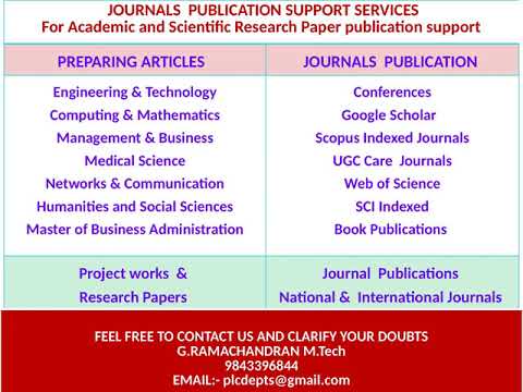 research papers published in international journals