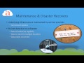Office 365 Cloud benefits for SMB's
