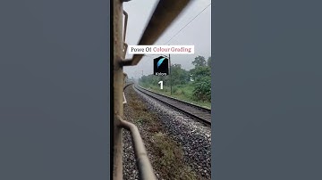 Power Of Colour Grading In Coloro App #colourgrading #coloro #shorts