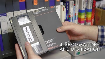 Step 1:  What is Preservation?