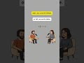 German for Beginners: Audio Lessons PodcastBeginner-friendly podcast with easy lessons, key phrases.