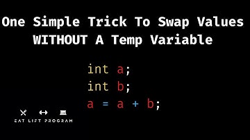 Simple Trick To Swap Values Between Variables Without Temp - Java