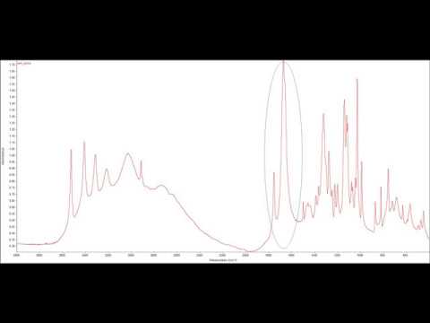 Video: Razlika Između Spektroskopije I Spektrometrije