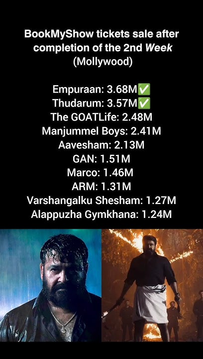 𝗕𝗼𝗼𝗸𝗠𝘆𝗦𝗵𝗼𝘄 𝘁𝗶𝗰𝗸𝗲𝘁𝘀 𝘀𝗮𝗹𝗲 𝗮𝗳𝘁𝗲𝗿 𝗰𝗼𝗺𝗽𝗹𝗲𝘁𝗶𝗼𝗻 𝗼𝗳 𝘁𝗵𝗲 𝟮𝗻𝗱 𝙒𝙚𝙚𝙠 #movie #