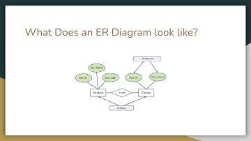 HAP 671 - ER Diagrams