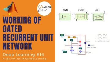 Working of Gated Recurrent Unit Network | Deep Learning | @MATLABHelper