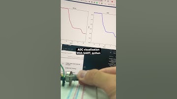 STM32 뉴클레오 - ADC visualization