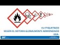 EL ETIQUETADO SEGÚN EL SISTEMA GLOBALMENTE ARMONIZADO (SGA)